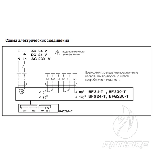Електропривод вогнезатримувальних клапанів Belimo BF230-T  (фото 2)