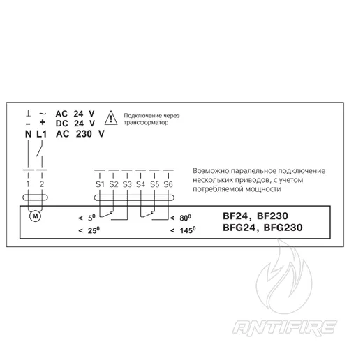 Електропривод вогнезатримувальних клапанів Belimo BF24  (фото 2)