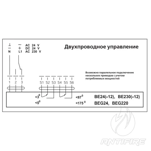 Електропривод клапанів димовидалення Belimo BE230  (фото 2)