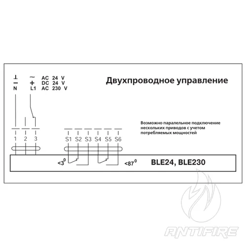 Електропривод клапанів димовидалення Belimo BLE230  (фото 2)