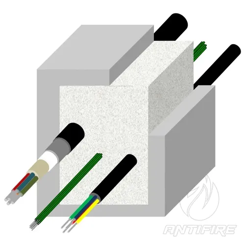 Універсальна проходка Ammokote СР-180  (фото 2)