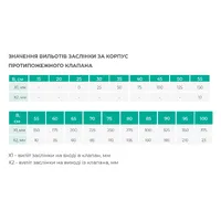 Клапан вогнезахисний FPD Aerostar thumb-5