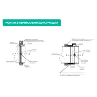Клапан вогнезахисний FPD Aerostar thumb-3