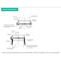 Клапан вогнезахисний FPD Aerostar thumb-4