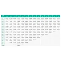 Клапан вогнезахисний FPD Aerostar thumb-7