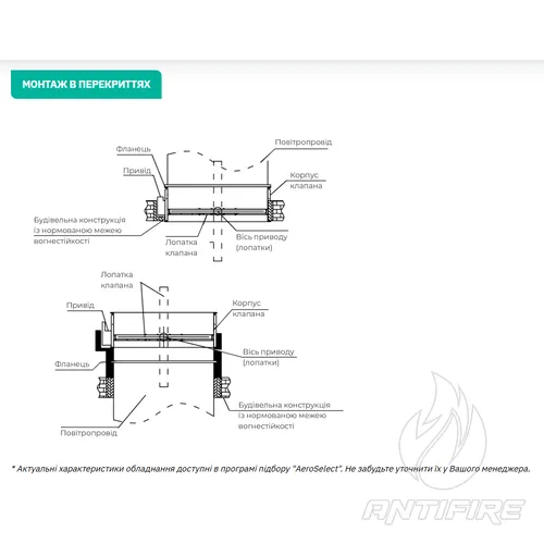 Клапан вогнезахисний FPD Aerostar  (фото 4)