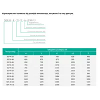 Вентилятори димовидалення SEF-R Aerostar thumb-4