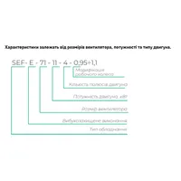 Вентилятори димовидалення SEF Aerostar thumb-2