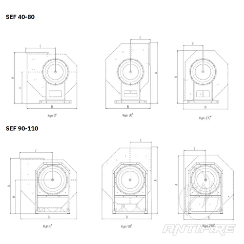Вентилятори димовидалення SEF Aerostar  (фото 4)