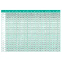 Клапани SED Aerostar thumb-6