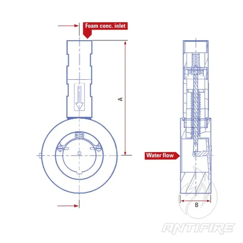 Пінозмішувач MK2-TP TYCO  (фото 3)