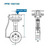Змішувач моделі Tyco PPW (Mk2) thumb-5