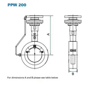 Змішувач моделі Tyco PPW (Mk2) thumb-6