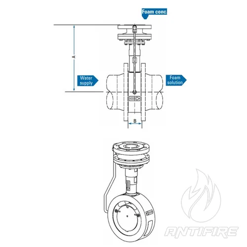 Змішувач моделі Tyco PPW (Mk2)  (фото 4)