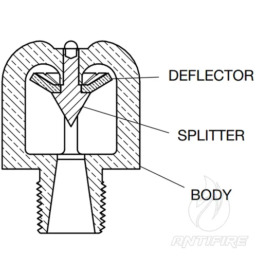 Дренчер TYCO ROY 1/2” NPT ua  (фото 2)