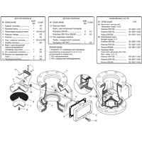 Вузол керування водосигнальний, модель TYCO AV-1-300 thumb-3