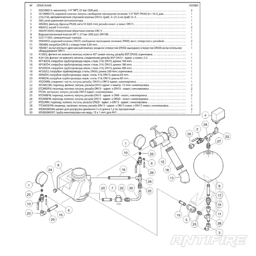 Вузол керування водосигнальний, модель TYCO AV-1-300  (фото 4)