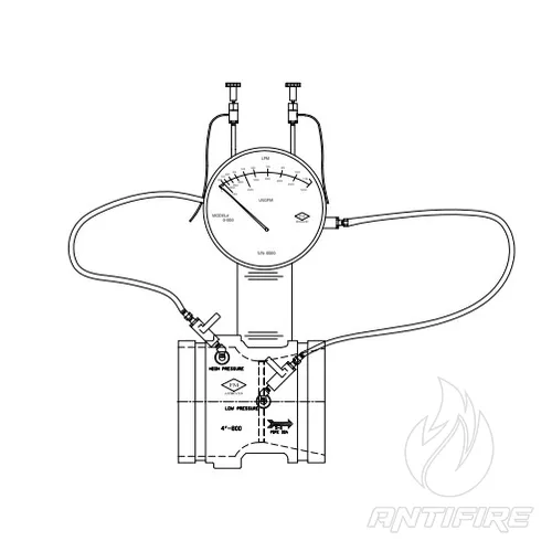 Витратомір тип VENTURI  (фото 2)