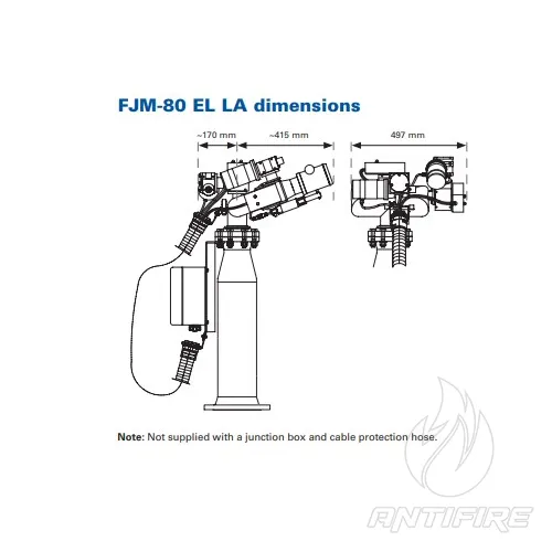 Лафетний ствол стаціонарний FJM-80 