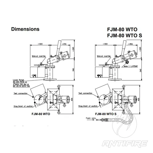 Лафетний ствол стаціонарний FJM-80 WTO  (фото 2)