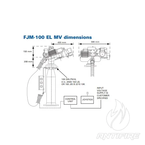 Лафетний ствол стаціонарний FJM-100 EL 