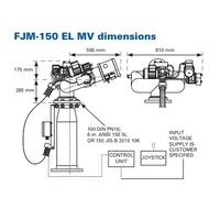 Лафетний ствол стаціонарний FJM-150 EL - Замовити