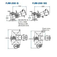 Лафетний ствол стаціонарний FJM-200 thumb-2