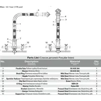 Шланг FastFlex для спринклерних систем TYCO thumb-2