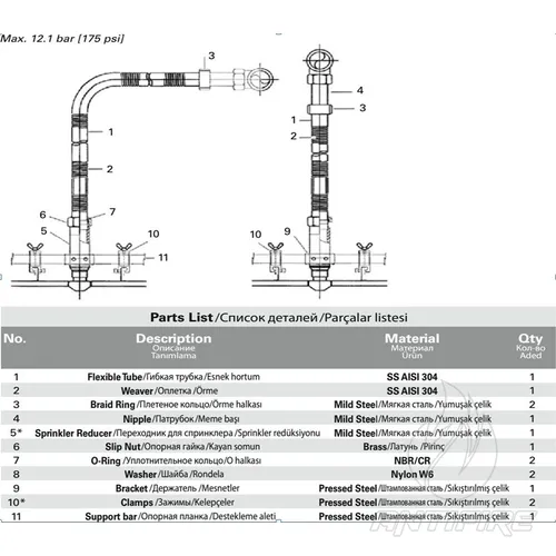 Шланг FastFlex для спринклерних систем TYCO  (фото 2)
