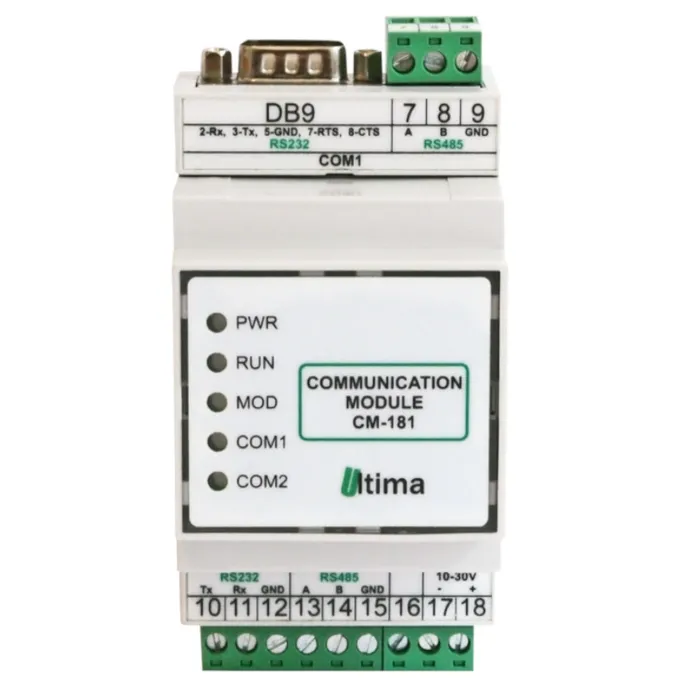 Конвертер протоколу PMC-4000 Modbus RTU CM-181 Polon Alfa 