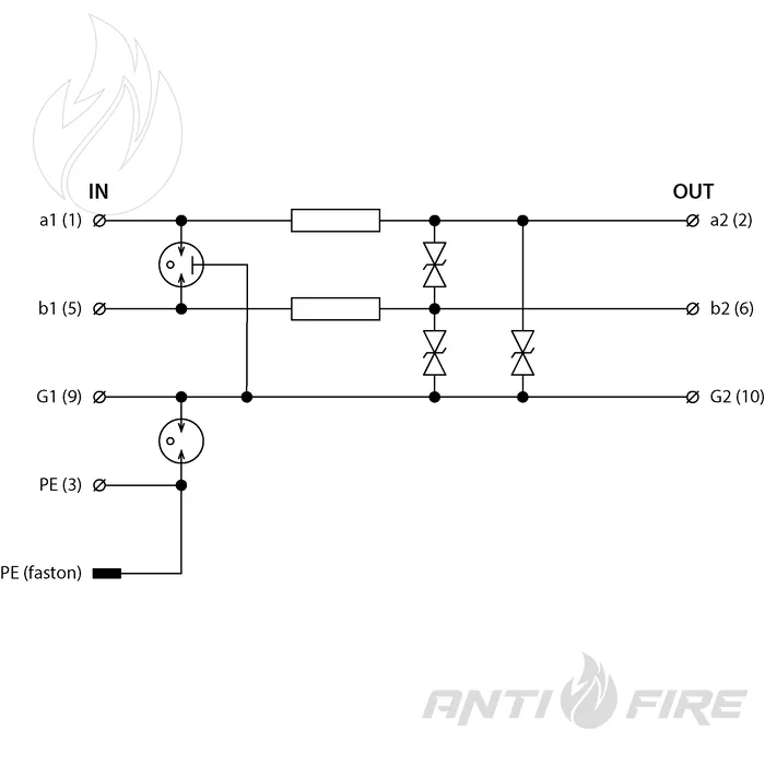 Ограничитель перенапряжения УЗИП SALTEK BDM-024-V/1-FR1  (фото 3)
