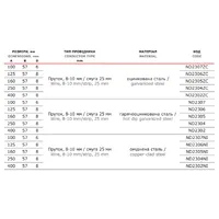 Фасадный держатель проволоки d8-10мм или полосы до 30мм, 100х57мм, сталь горячего цинкования (ND2307) DKC Jupiter thumb-3