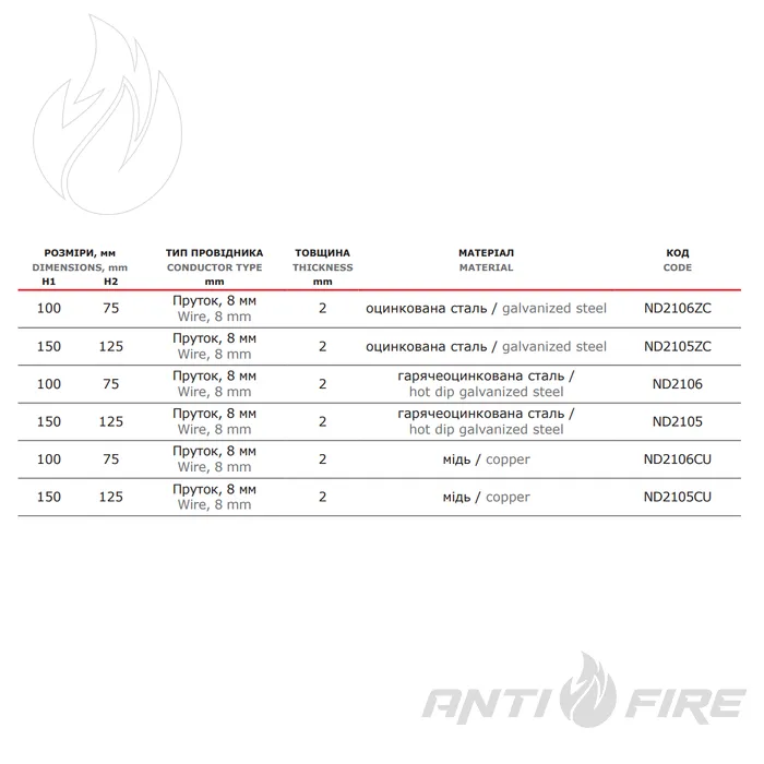 Металевий тримач дроту d8мм, висота 100 мм, сталь оцинкована (ND2106ZC) ДКС Jupiter  (фото 3)