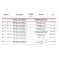 З'єднувач стрижня d16-20мм і полоси до 40мм, мідь (NG3116CU) ДКС Jupiter thumb-3