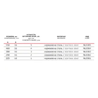 Монтажний комплект для треноги L-205 1P (NL0301) ДКС Jupiter thumb-3