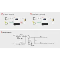 Гібридний сонячний інвертор SOROTEC REVO HM 6KW/48V thumb-3