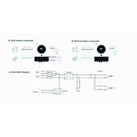 Гібридний сонячний інвертор SOROTEC REVO VM 6KW/48V thumb-3
