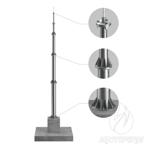 Окремостоячий блискавкоприймач 24 м (StZn/Al) 