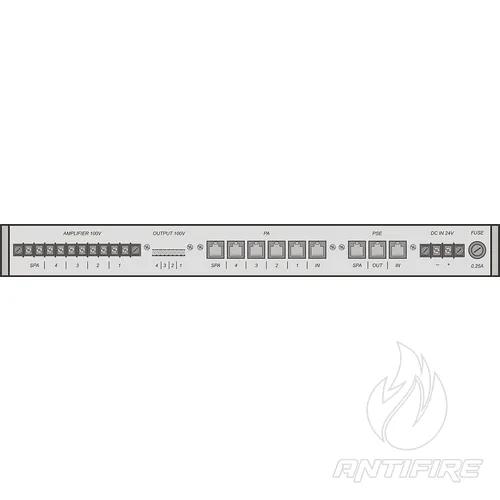 Блок резервування підсилювачів потужності БР-01-4  (фото 2)
