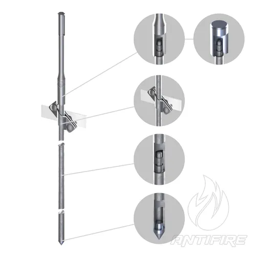 120155 Стрижень D20 1,5 метра (StgZn)  (фото 2)