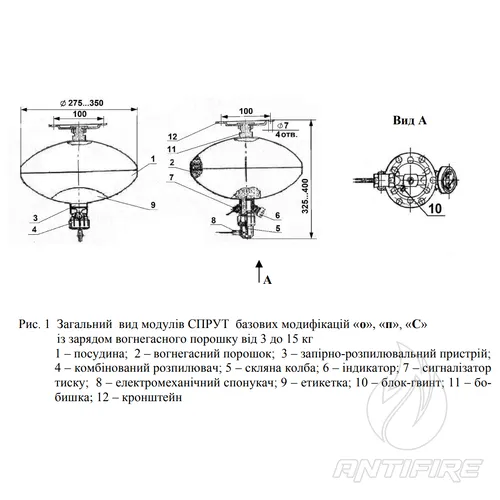 Модуль пожежогасіння настінний СПРУТ-12 (он) -02  (фото 8)