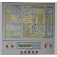 Системи диспетчеризації thumb-3