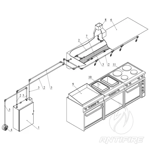 Модуль пожежогасіння BKS-10-1-П для кухонних приміщень з пневматичним пуском  (фото 2)