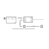 Интерфейсный модуль входов Бранд Мастер AS-3000 thumb-2