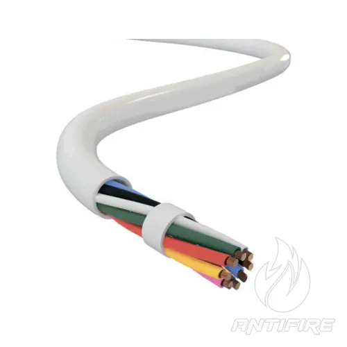 Кабель СКВВт (ПСВВт) 4х0,4  (фото 2)