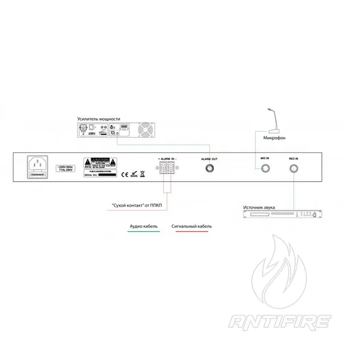 Блок тривожних повідомлень IPC-VRP  (фото 2)