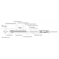 Блок керування евакуацією IPC-EC thumb-2