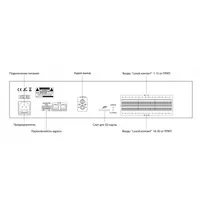 Контролер системи оповіщення IPC-MVRP thumb-2