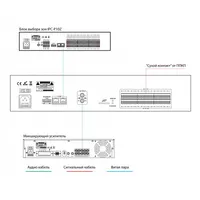 Контролер системи оповіщення IPC-MVRP thumb-3