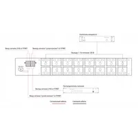 Розподілювач живлення IPC-PS16C thumb-2
